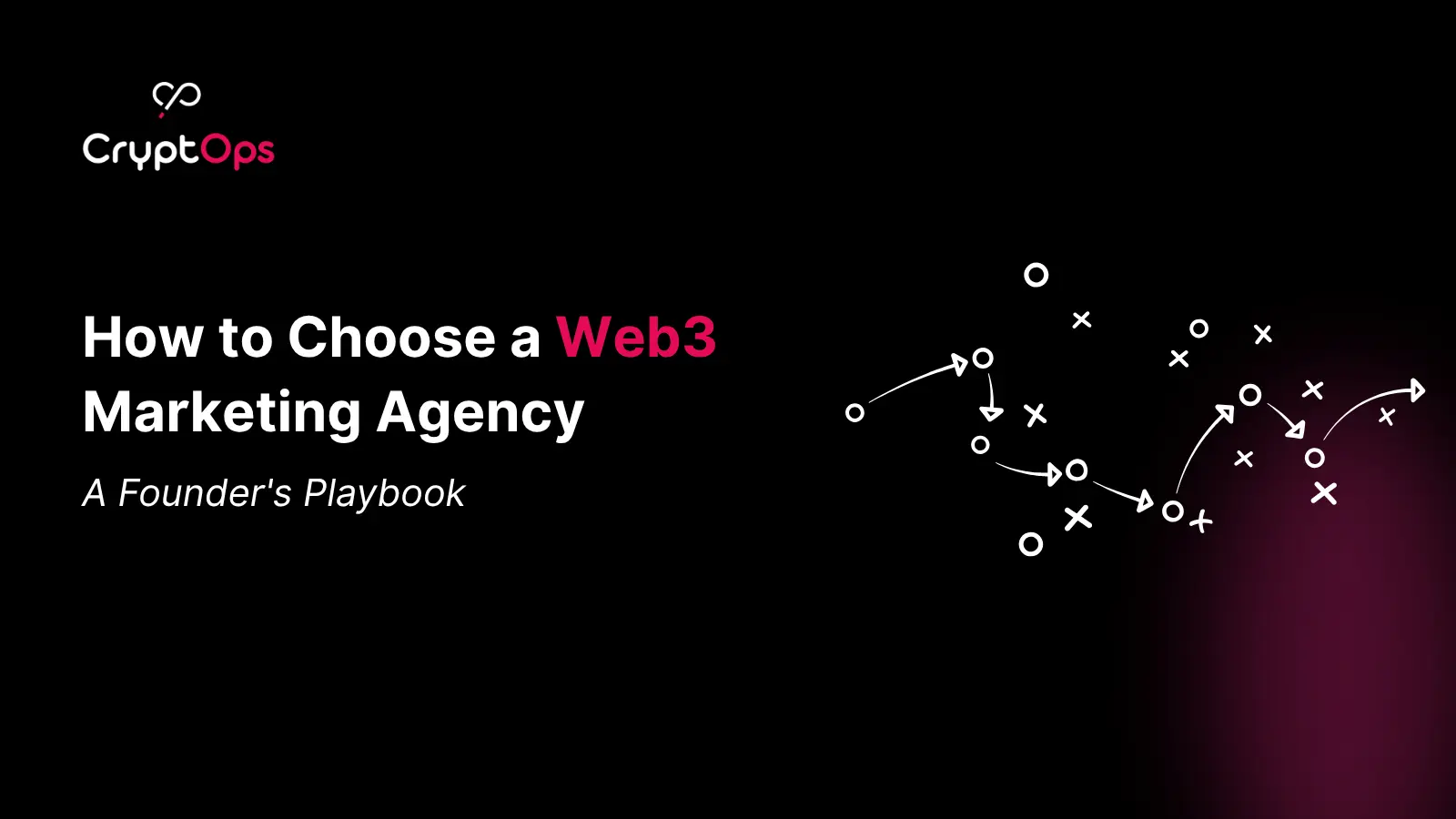 How to Choose a Web3 Marketing Agency in 2026: A Founder's Playbook